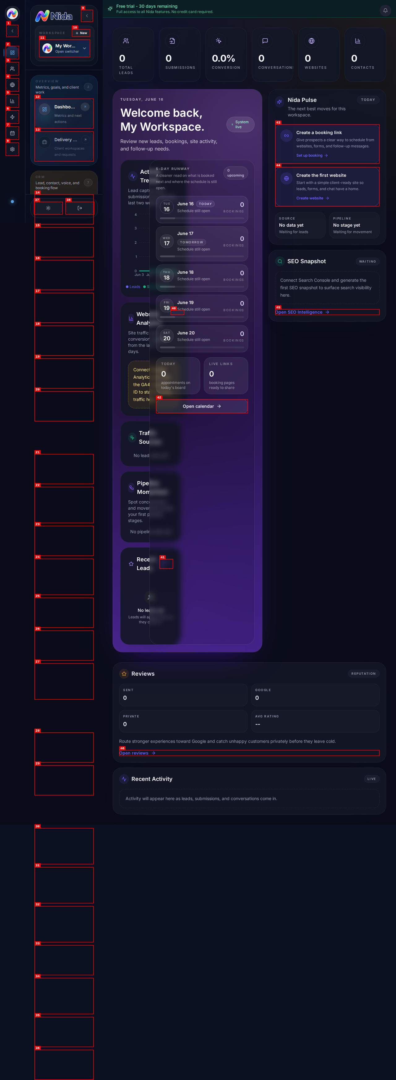 Nida Dashboard