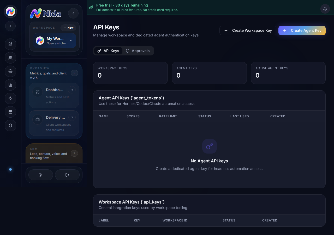 API Keys