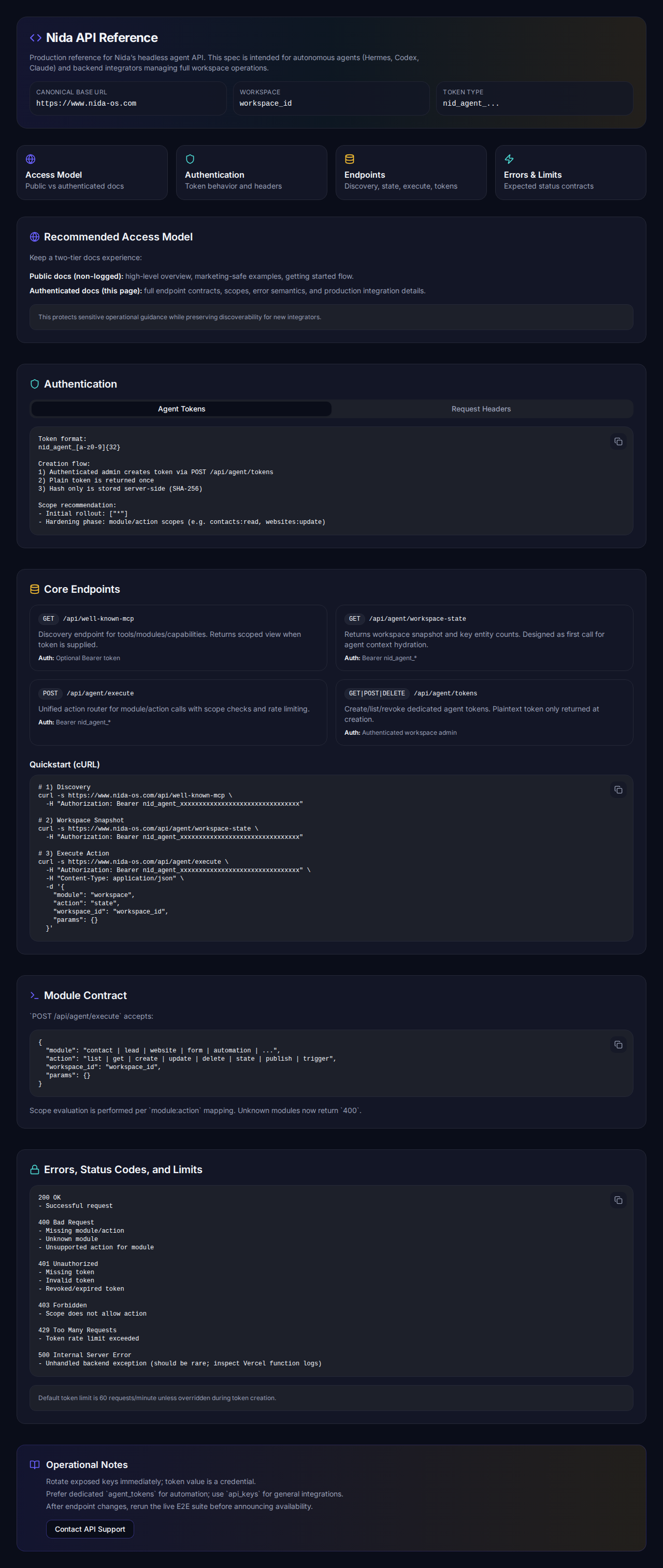 API Docs